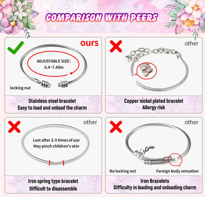 COO&KOO Charm Bracelet Making Kit, A Unicorn Girls Toy That Inspires Creativity and Imagination, Crafts for Girls Ages 8-12 with Jewelry Making Kit Perfect Gifts for 6 7 8 9 10 Girl Self-Expression!